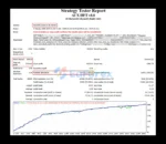 AI X HFT EA MT4 Backtest