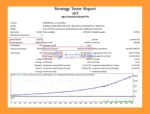 ALT EA MT4 Backtests