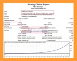 ALT Income EA MT4 Backtest