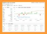 Adeptflow Trader EA Myfxbooks