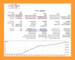 Genostype ADV EA MT4 Backtest