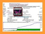 Darker MT4 Backtests