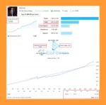 Demus MT5 Signal Result