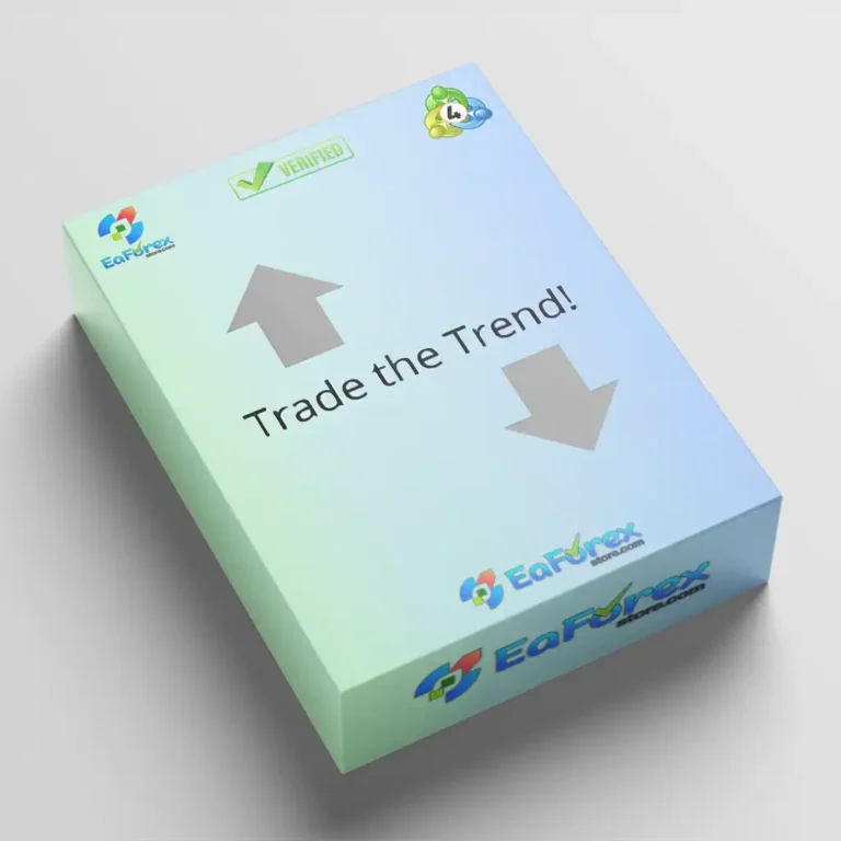 Directional Trading MT4