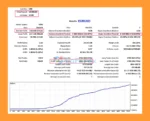 Case Automatic mt4 EA Backtest