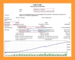 Gold Leader mt4 EA Backtest