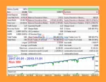 EA Rx Five MT4 Backtest