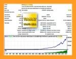 EA Tiamat MT4 Backtest