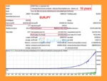 Edger EA Backtests