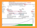 Forebot EA MT4 Backtest