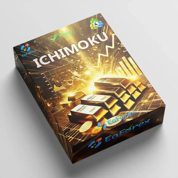 Gold on Ichimoku EA