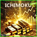 Gold on Ichimoku EA MT4