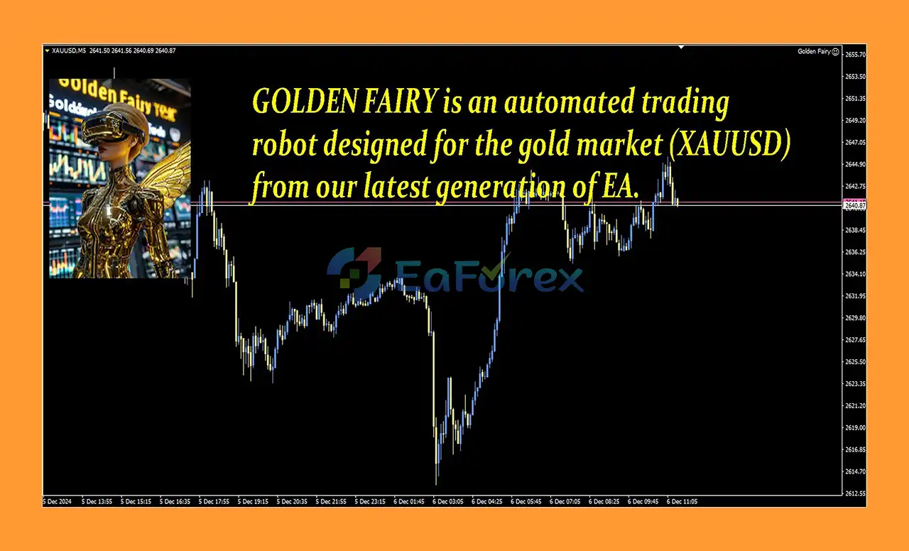 Golden Fairy EA MT4 Reviews