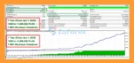 Huge Fortune Trade Engine EA MT4 Backtests