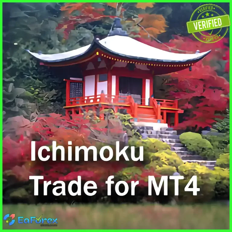 Ichimoku Trade EA