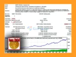 IncaGold EA mt4 Backtest