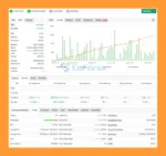 Lambo101 MT4 Myfxbook