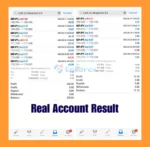 Liuk GJ BreakOut EA Live Result