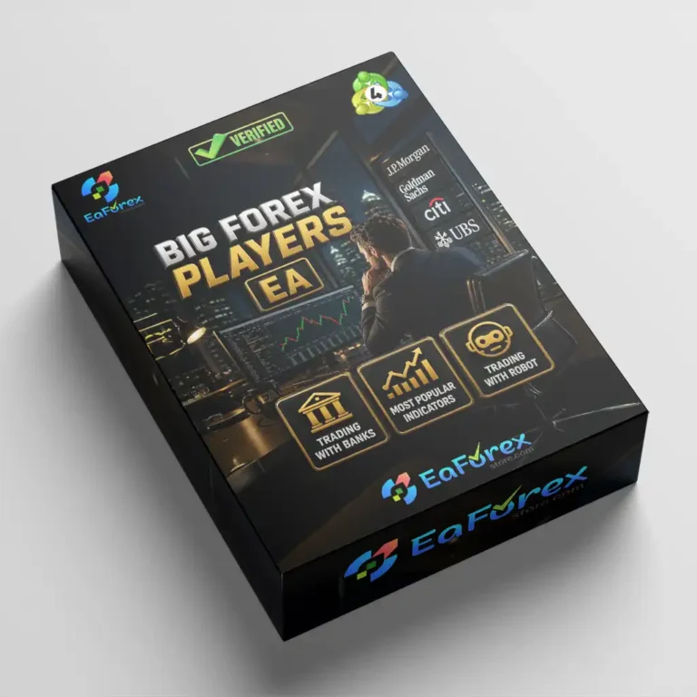 Big Forex Players MT4