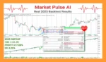 Market Pulse AI EA Backtest