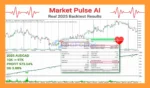 Market Pulse AI EA MT5 Backtest