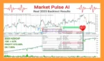 Market Pulse AI MT5 Backtest