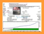 NewHorizon MT4 Backtest