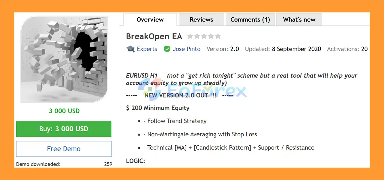 BreakOpen EA MT4 Overview