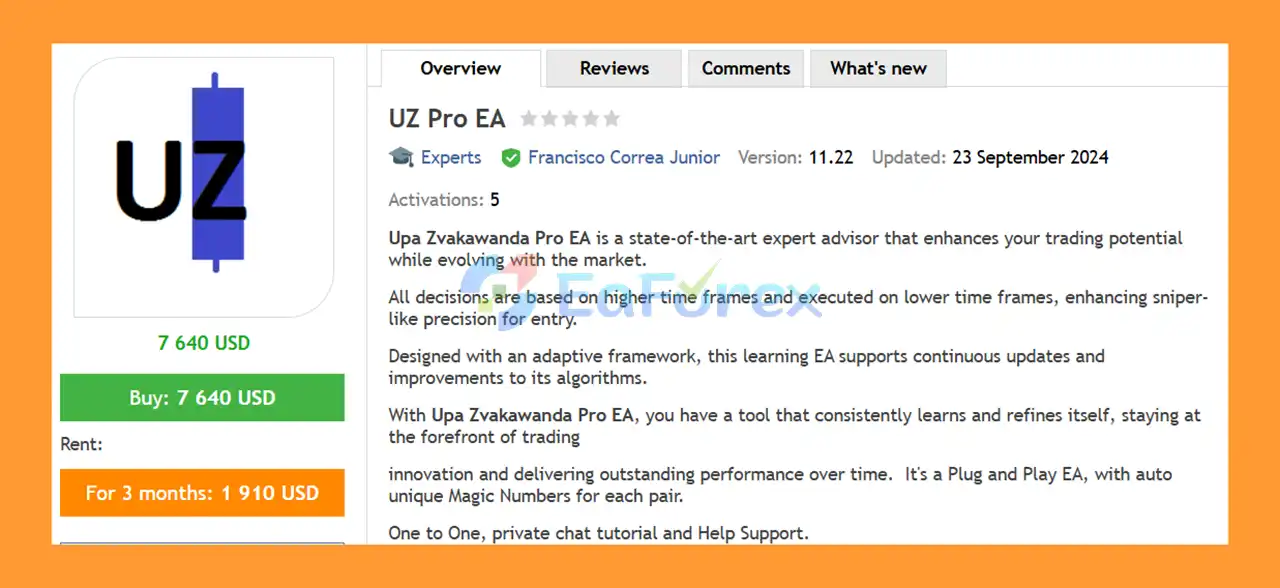 UZ Pro EA MT4 Overview