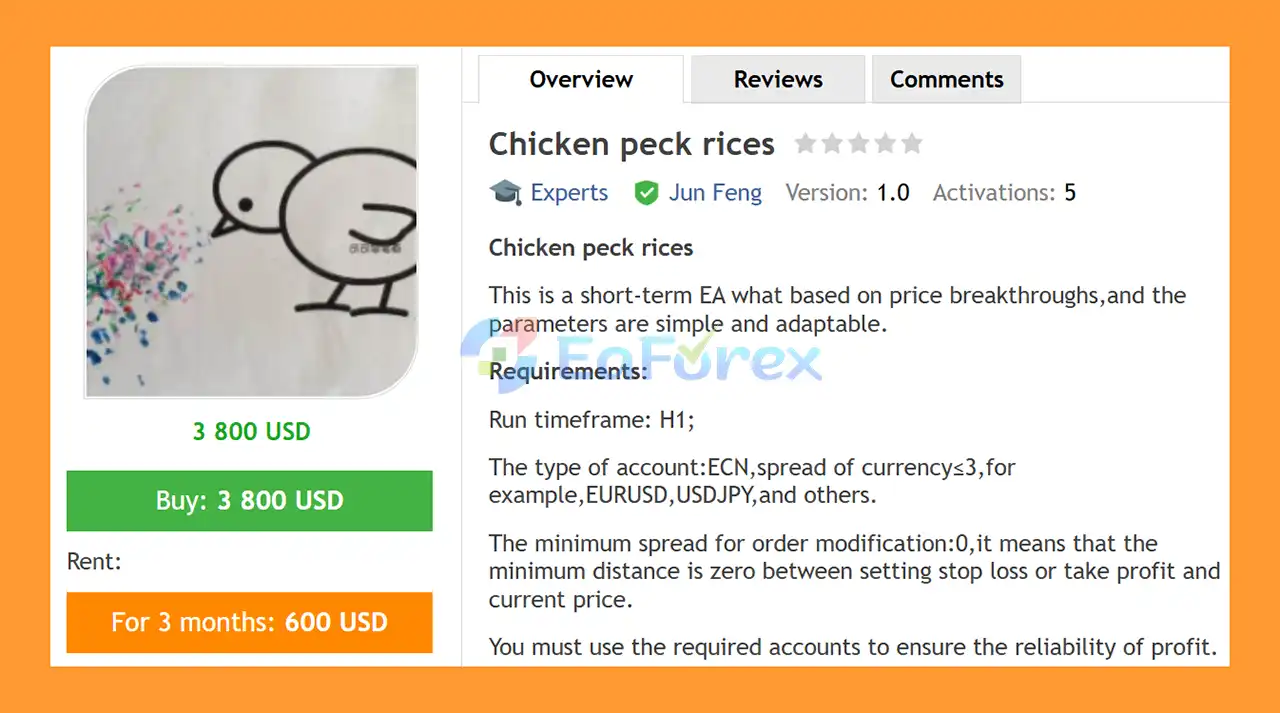 Chicken peck rices EA MT4 Overview