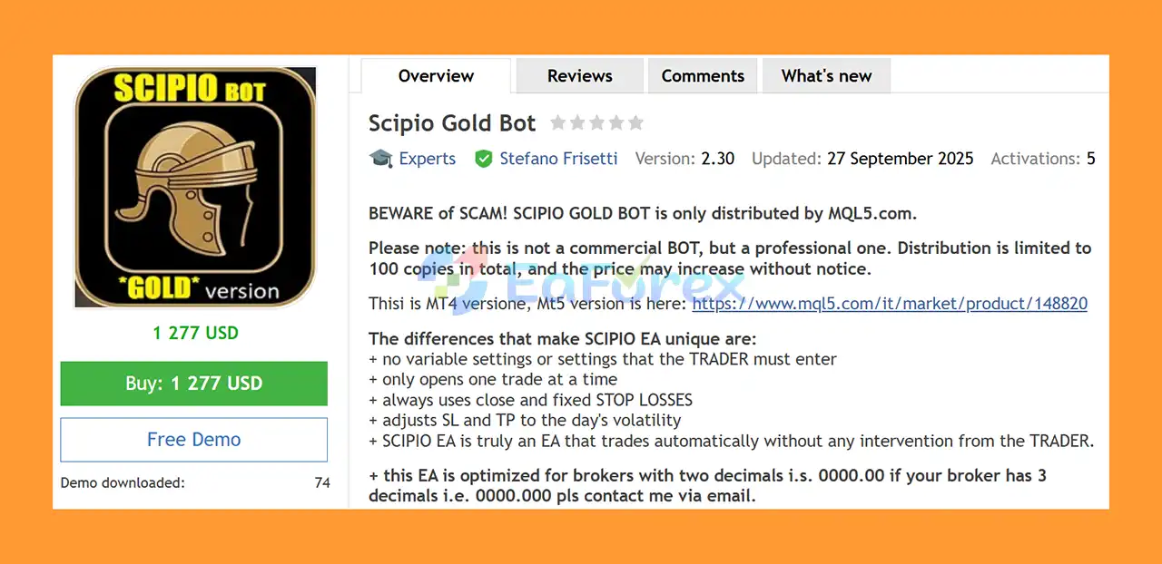 Scipio Gold Bot EA MT4 Overview