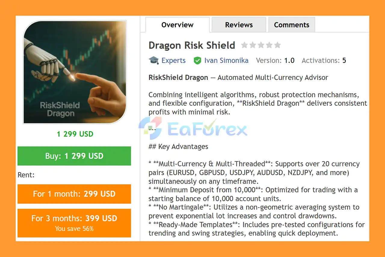 Dragon Risk Shield EA MT4 Overview