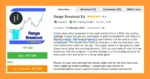 Range Breakout EA MT5 Overview