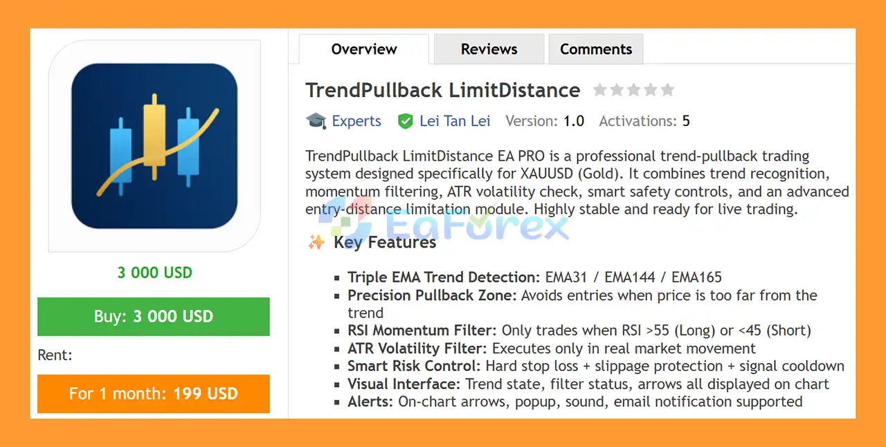 TrendPullback LimitDistance EA MT4 Overview