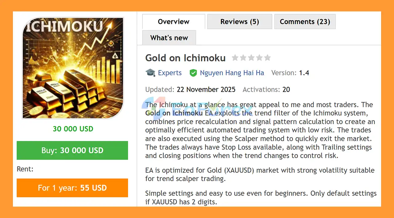 Gold on Ichimoku EA MT4 Overview
