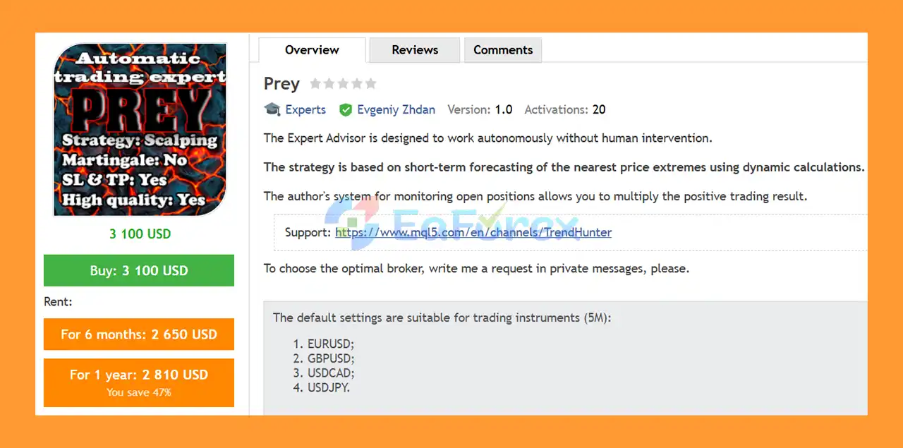 Prey EA MT4 Overview