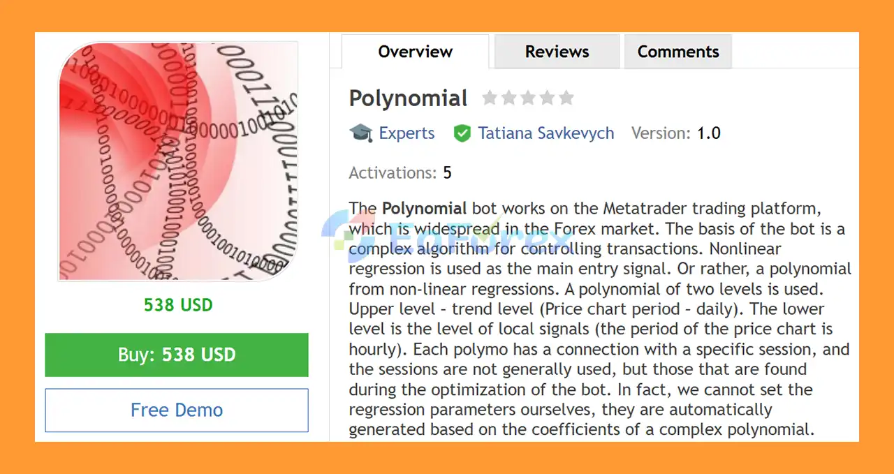 Polynomial EA MT4 Overview
