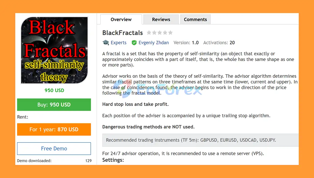 BlackFractals MT4 Overview