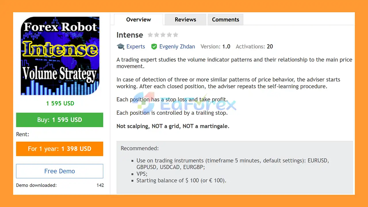 Intense EA MT4 Overview