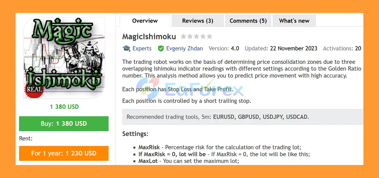 MagicIshimoku EA MT4 Overview