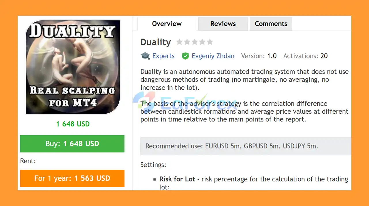 Duality EA MT4 Overview