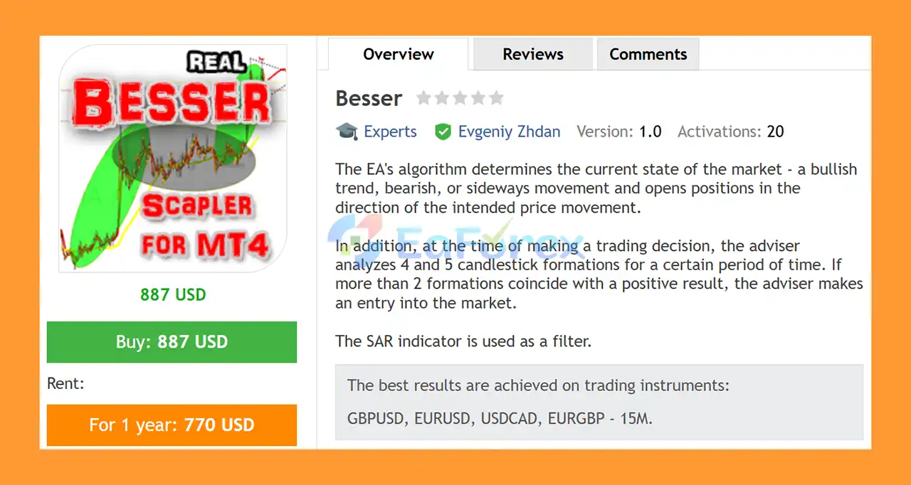 Besser EA MT4 Overview