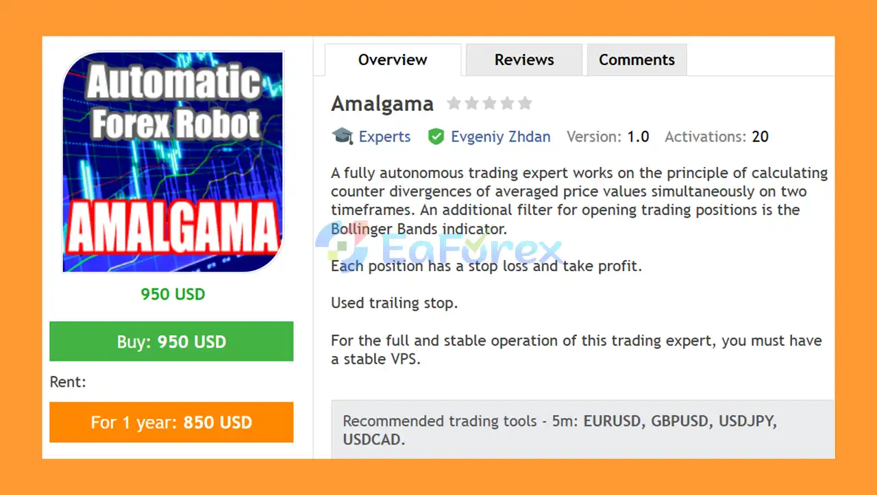 Amalgama EA MT4 Overview