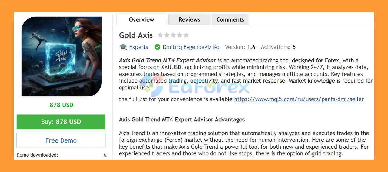 Gold Axis EA MT4 Overview