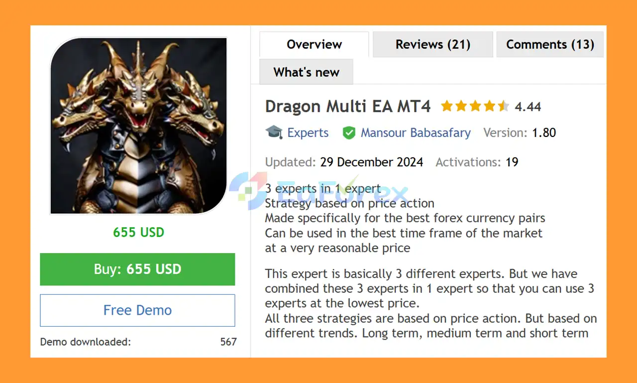 Dragon Multi EA MT4 Overview