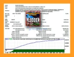 Plodder EA MT4 Backtest