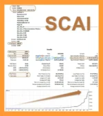 Scai MT5 Backtests