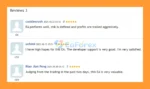 User Reviews