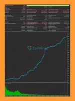 Impulse Momentum PRO MT5 Backtest