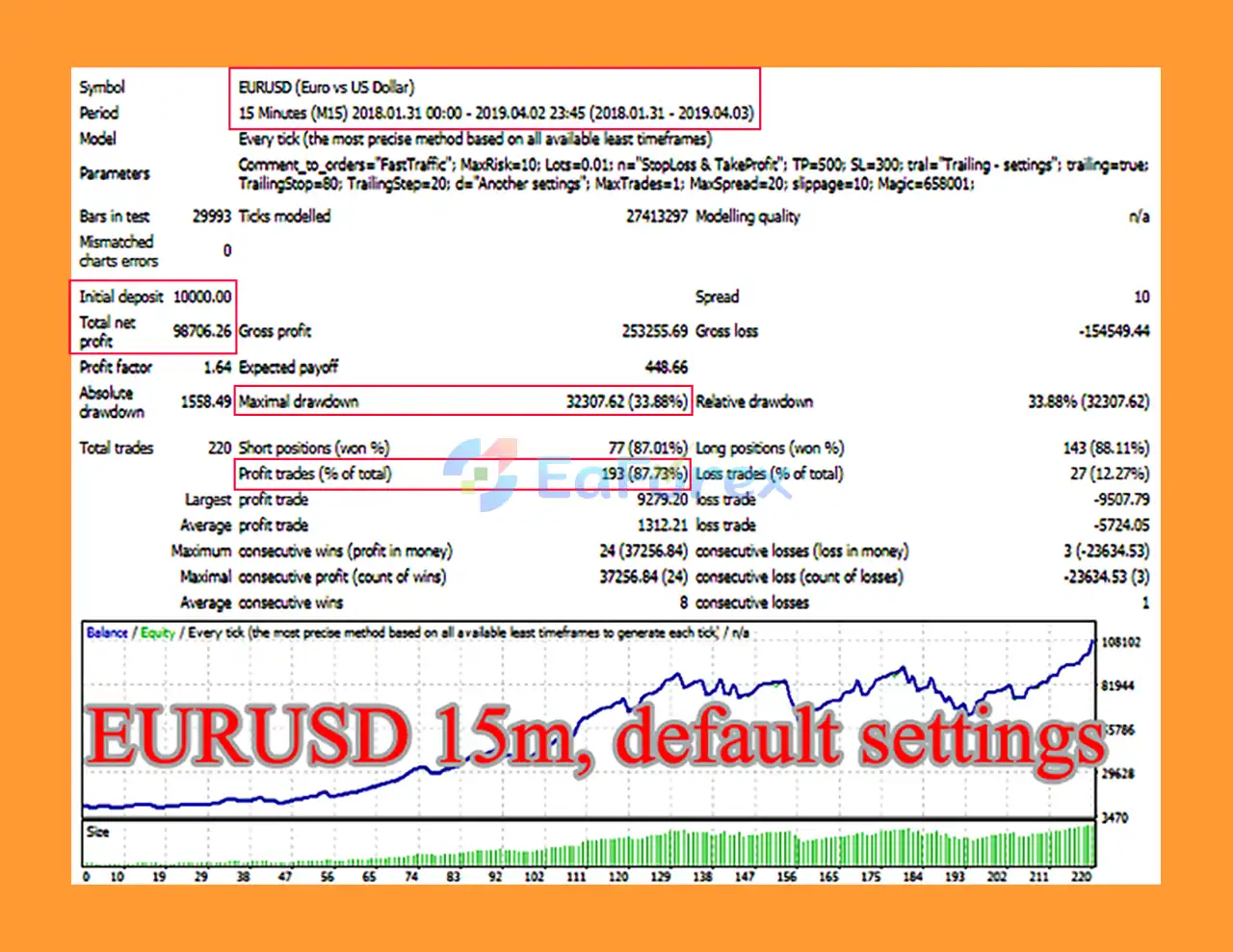 BlackHero EA MT4 Backtests